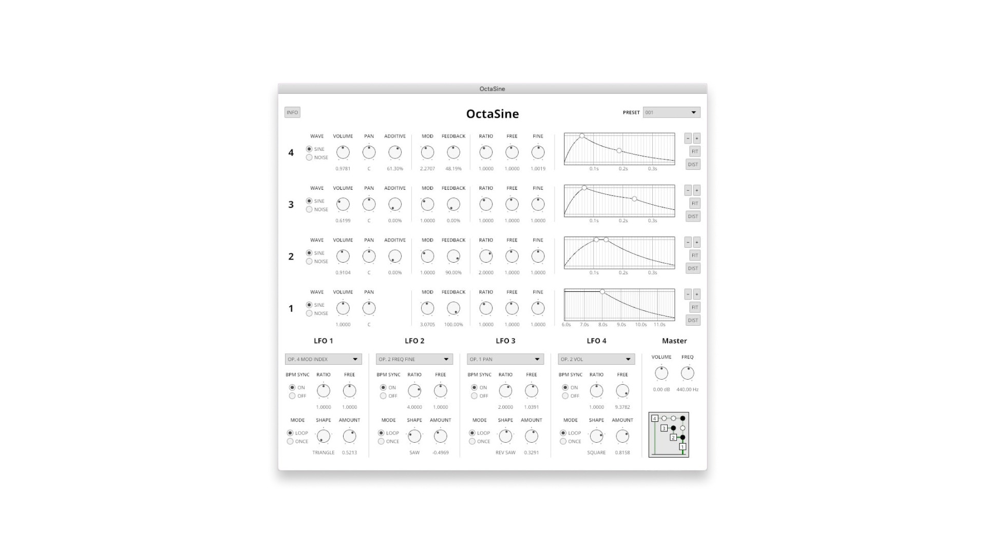 octasine免费调频synth